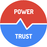 LRT Power*Trust™ LRT Power*Trust™