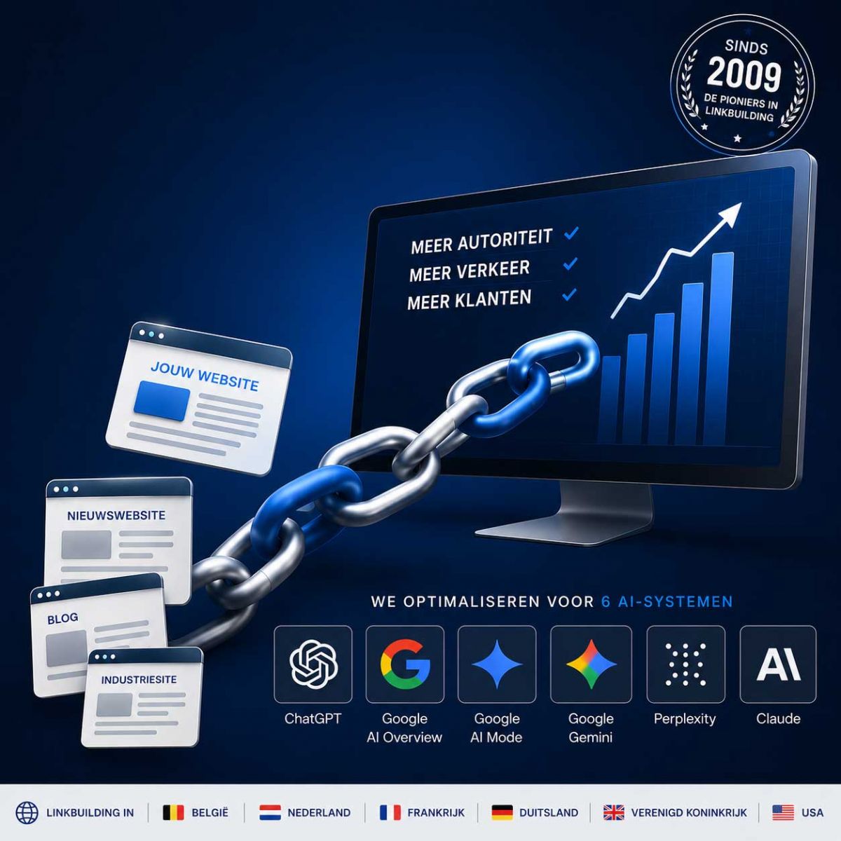 Linkbuilding uitbesteden aan Link Optimizer, de pioniers in linkbuilding sinds 2009 Linkbuilding uitbesteden aan Link Optimizer, de pioniers in linkbuilding sinds 2009